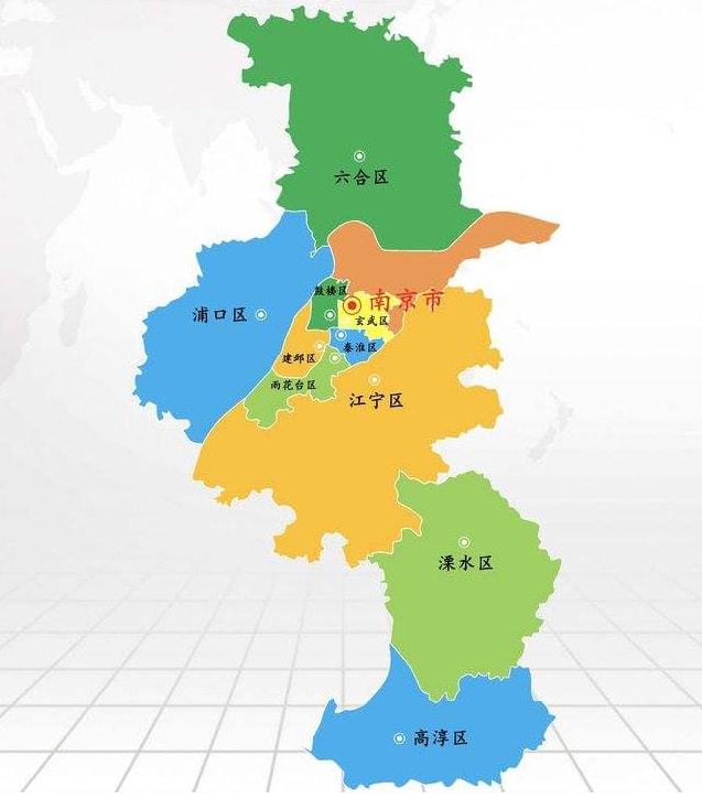 城市变迁与成长