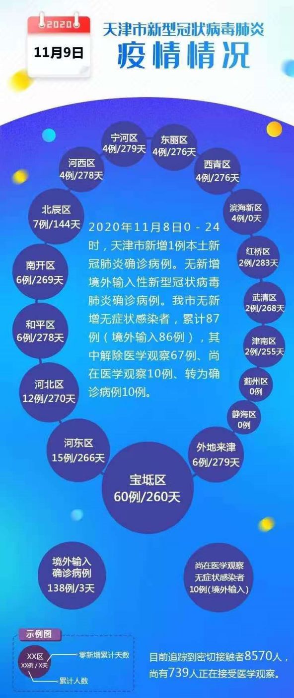 河北新疫情全面解读与应对建议，最新公布及行动指南