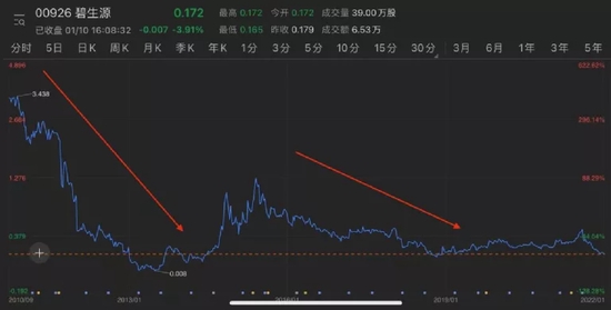 小巷独特风味探秘