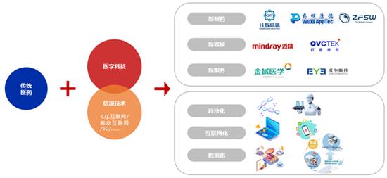 中国今日疫情最新数据，科技助力抗疫，数据赋能生活新篇章