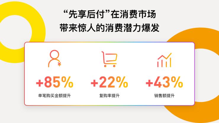 悦支付最新动态更新，最新情况一览
