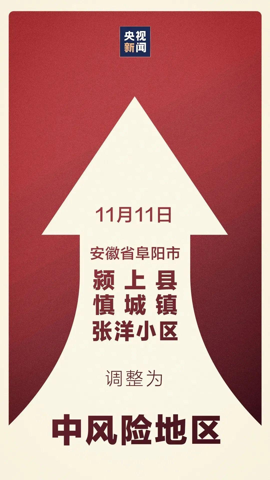 颍上县新冠肺炎最新概况及动态更新