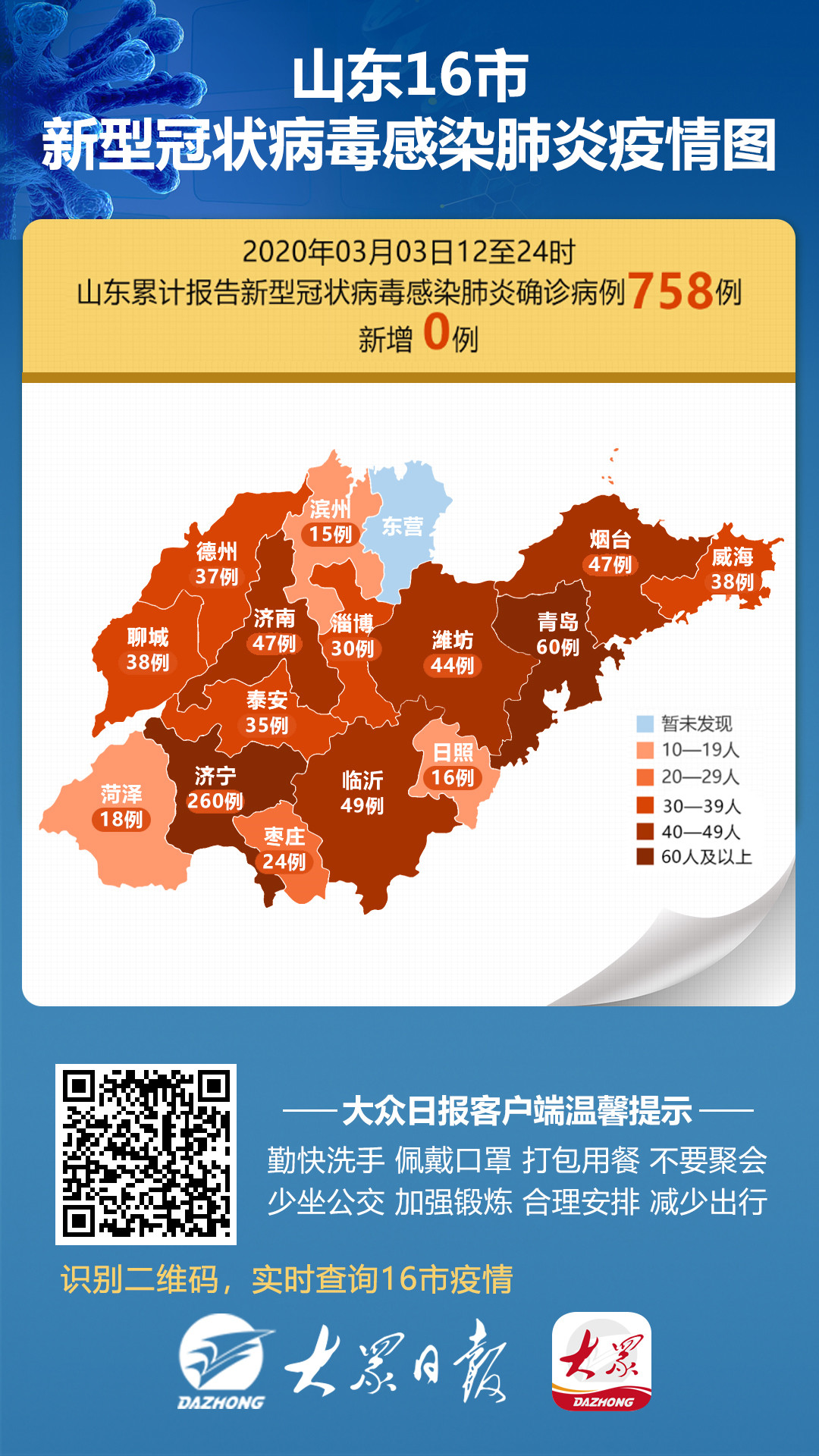 山东最新疫情动态，新增3例病例，背景事件及影响概述