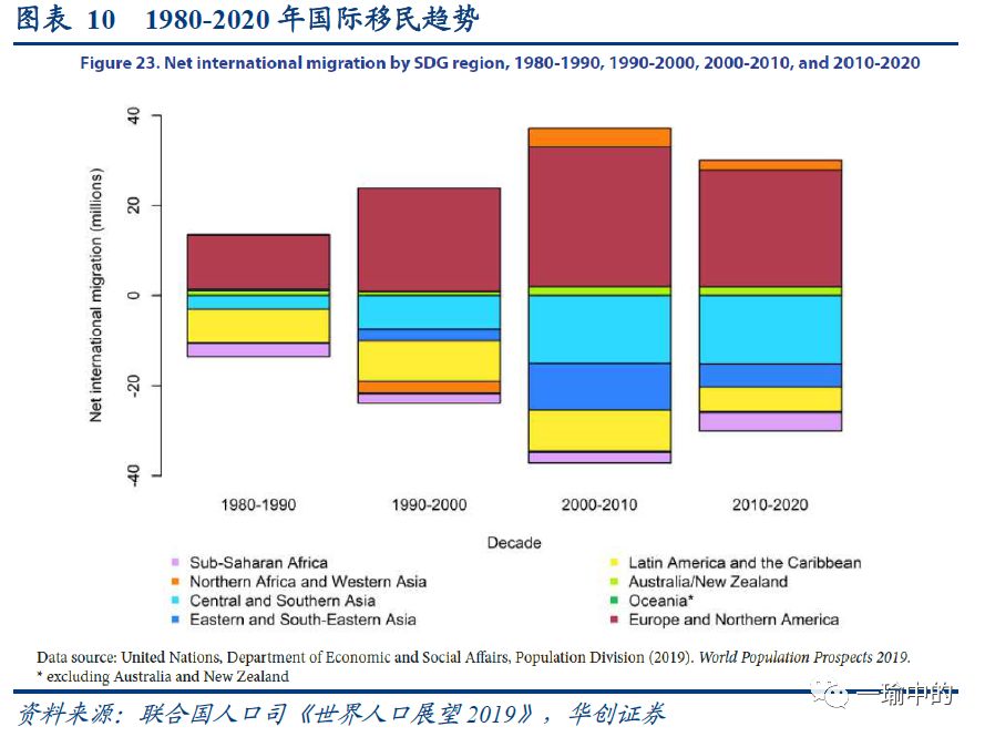 澳大利亚最新财政概览，探索国家经济走向与挑战