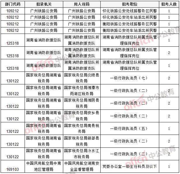 王言彬的最新职务与温馨日常概述