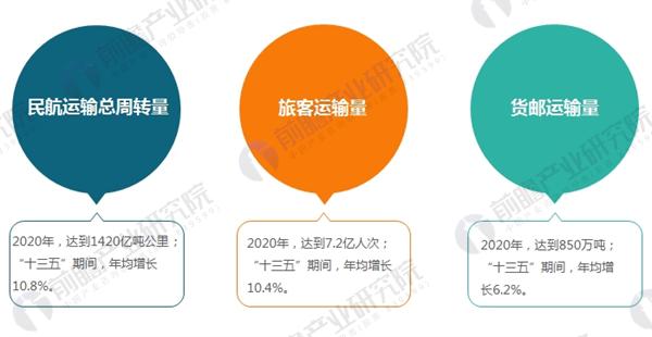 深度解读与分析