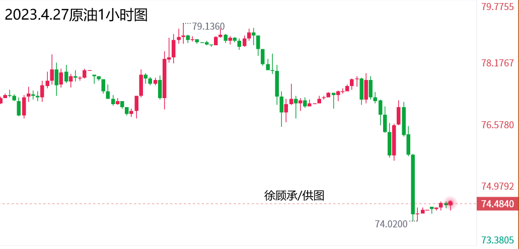 科技与生活无缝对接