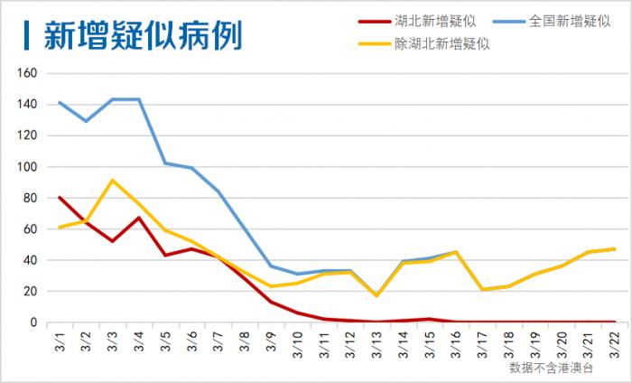 美景探索之旅
