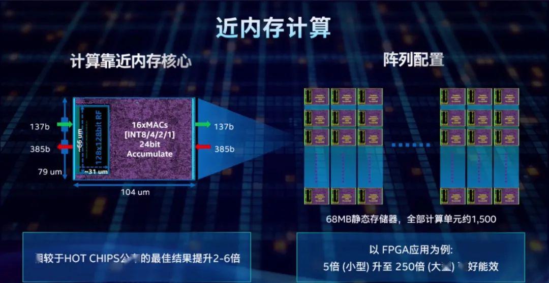 比赛启动攻略，任务完成与技能提升的全面指南