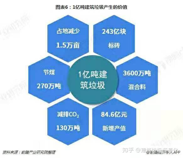 盛运环保最新动态及相关观点深度解析