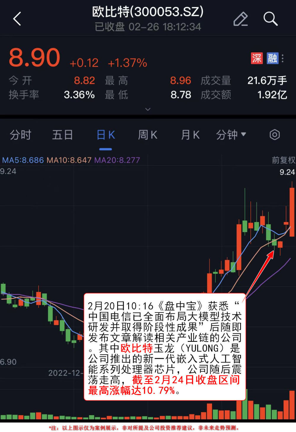电信 第114页