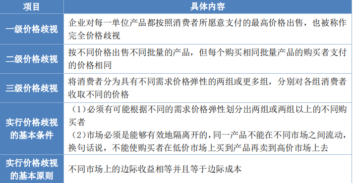 移动 第108页