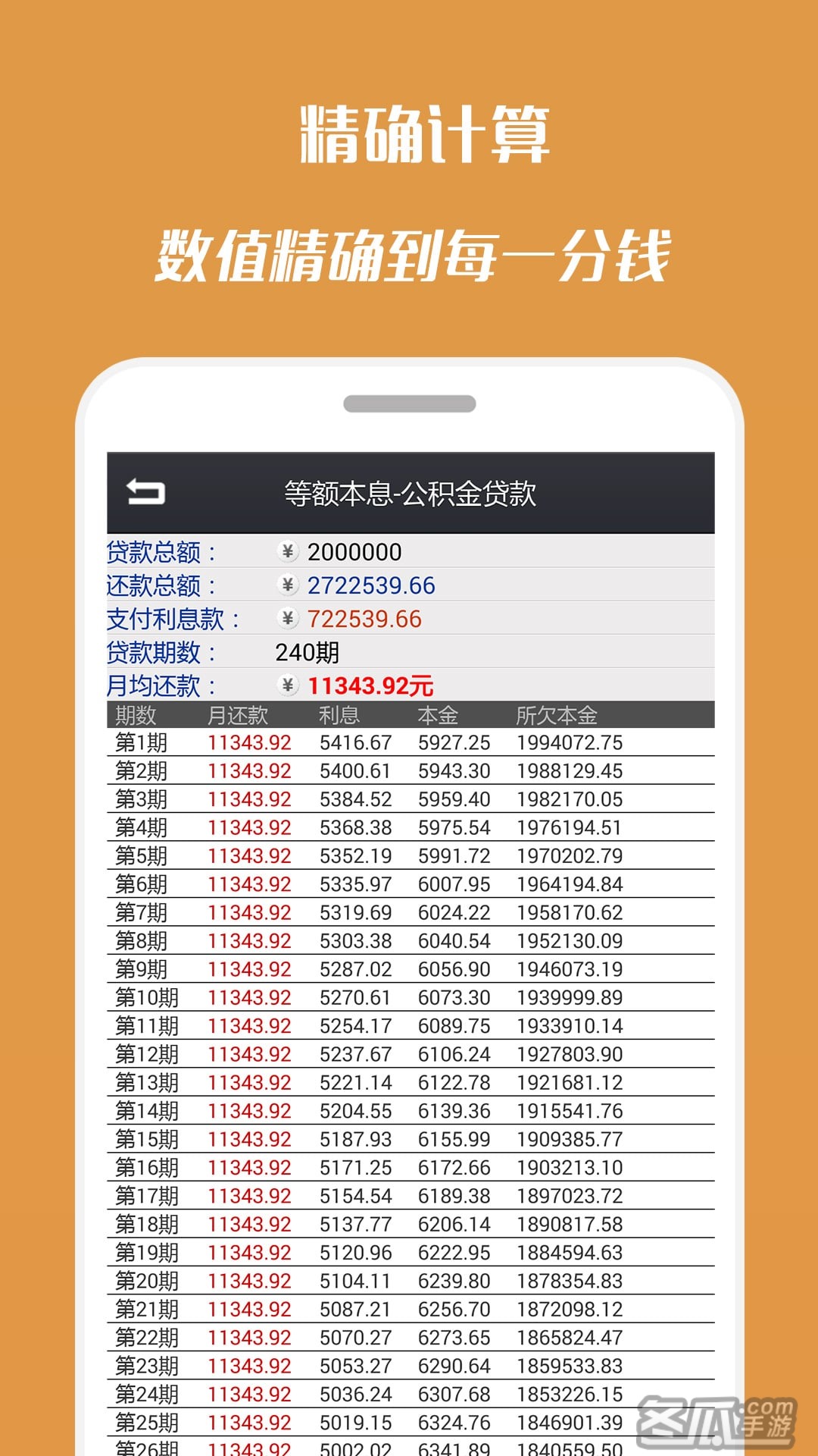 房贷计算器最新更新，学习、自信与成就的力量驱动变化