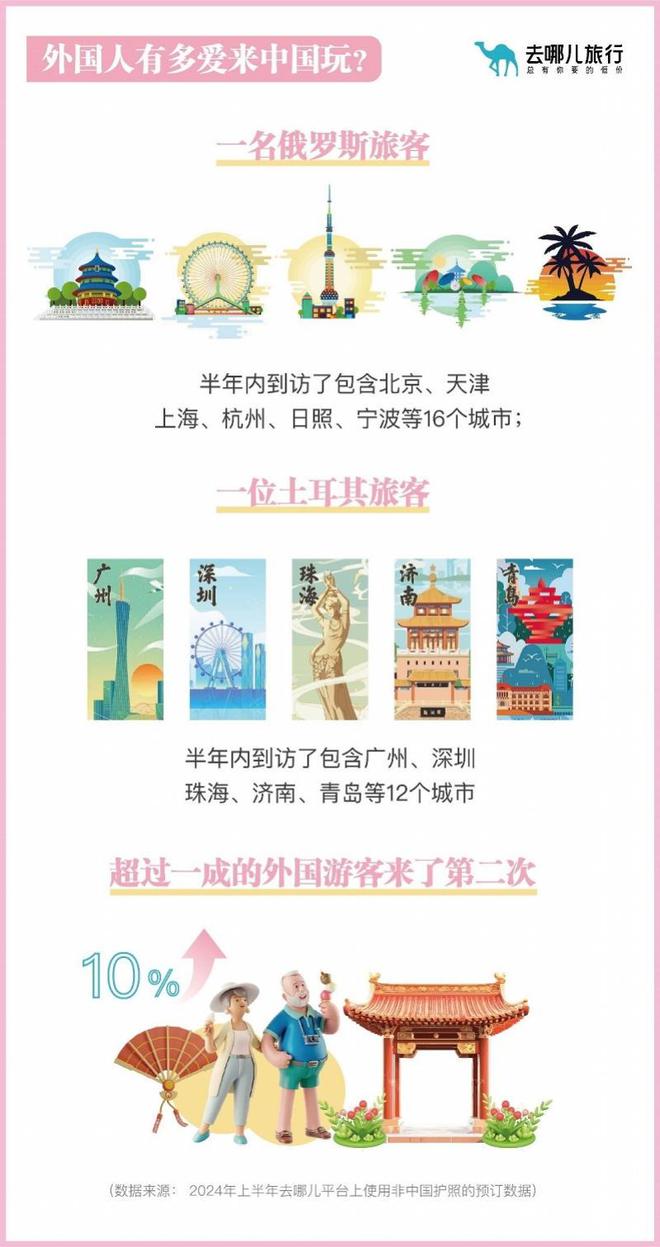美国最新精选内容，小城的温馨日常风采展示
