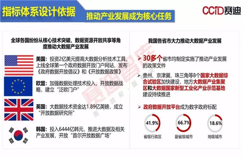 大赢物联 第108页