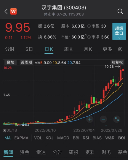 汉宇集团股票，与自然美景的邂逅之旅，探寻内心平和与宁静之道