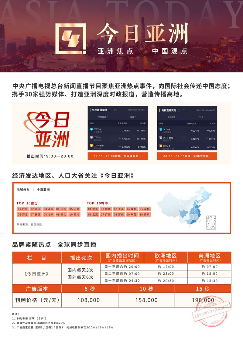 多元视角下的最新亚洲资讯网观察与解析