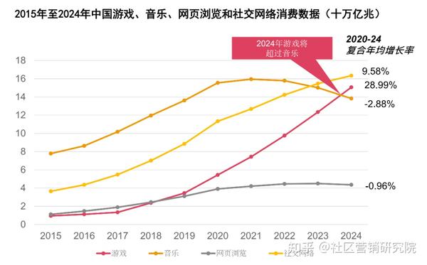 四虎娱乐资讯，聚焦娱乐热点，解读行业趋势动态