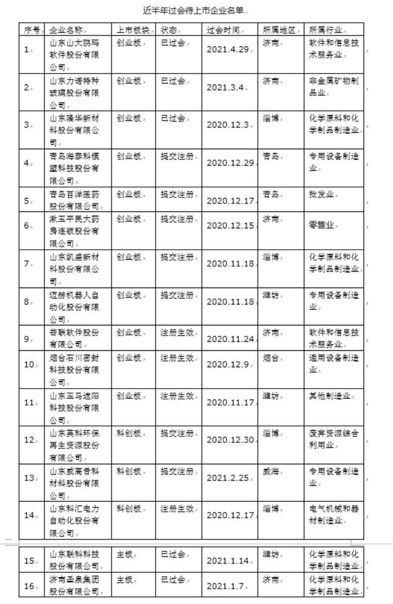 贝壳上市之路，小城梦想与家的温暖共筑之路