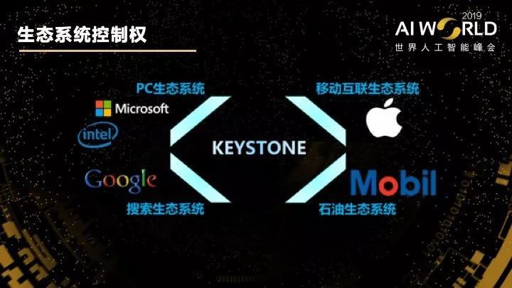 中再融资讯，学习变化，自信塑造未来之路