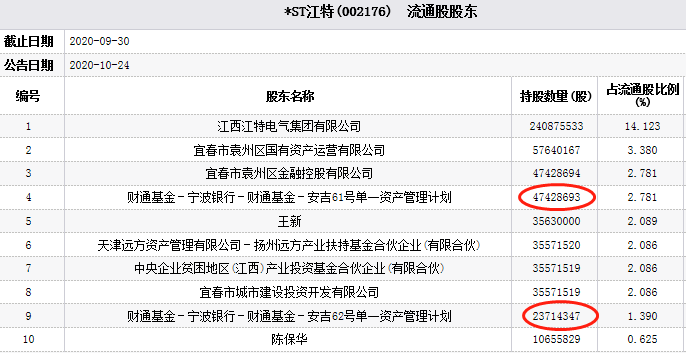 2025今晚澳门特马开什么码,快速处理计划_艺术版51.914