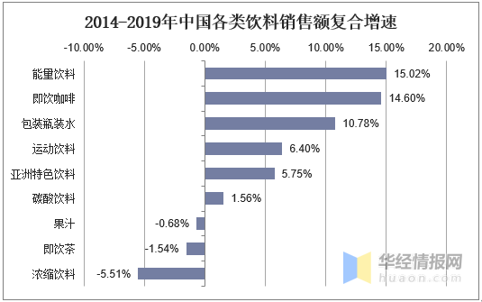 移动 第97页