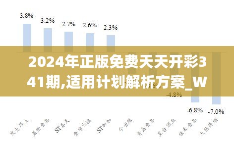 2025天天彩正版免费资料,创新发展策略_零售版51.905