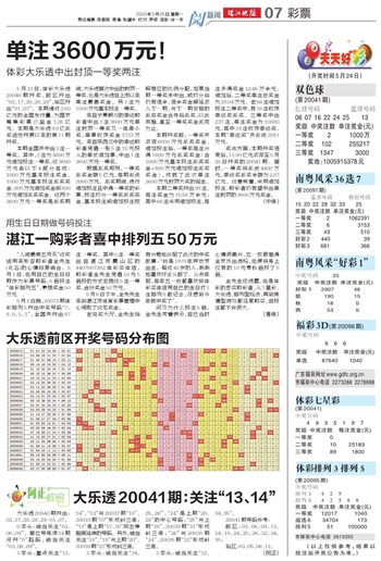 2025年天天开好彩资料,全身心解答具体_品牌版51.660
