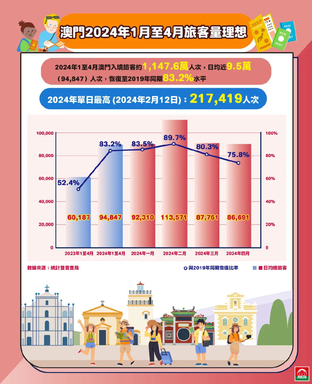 2025年新澳门正版免费大全,财务净现值_互联版51.184