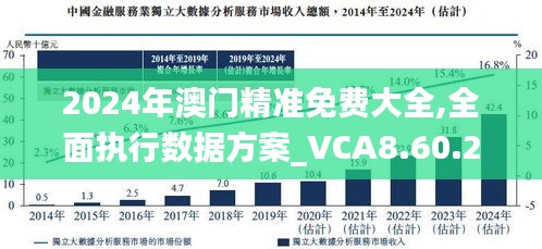 2025年澳门全年免费大全,高效运行支持_掌中宝51.895