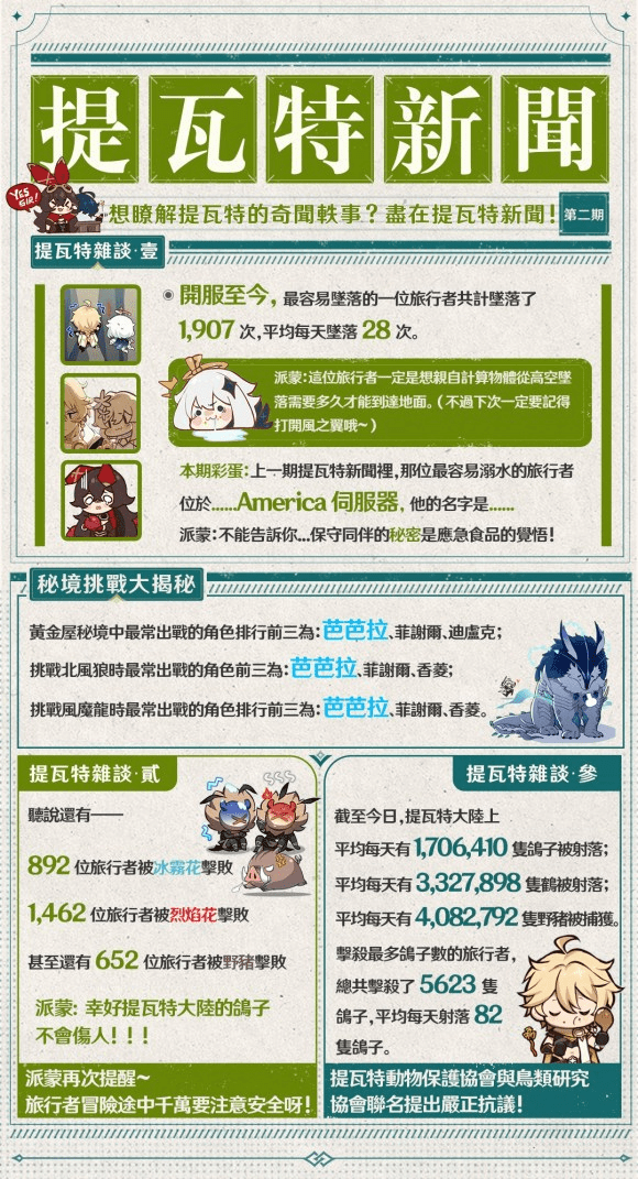 2025年澳门天天开好彩正版资料,信息明晰解析导向_旅行者版51.491