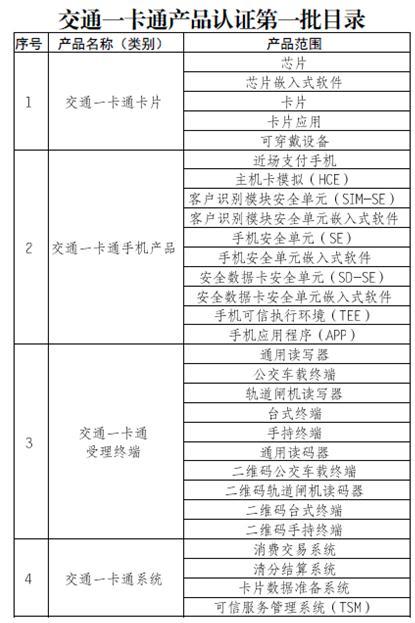 2025年澳门天天有好彩,执行验证计划_社区版51.670