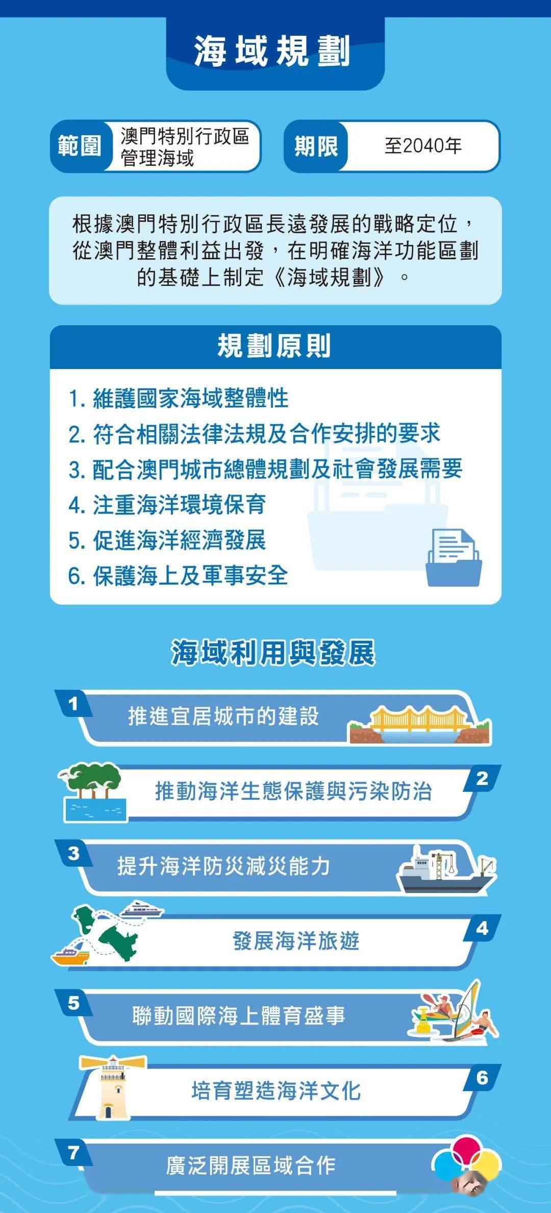 2025年濠江免费资料,专业数据解释设想_全球版51.145