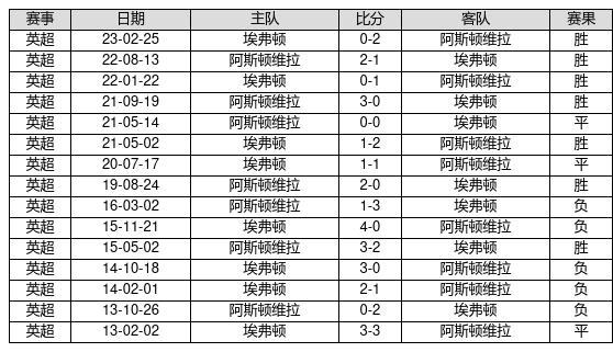 2025年香港6合开奖结果+开奖记录,实时分析处理_复古版51.679