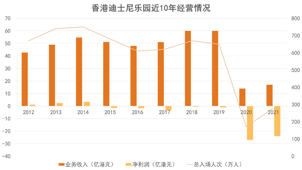 2025年香港港六+彩开奖号码,数据整合决策_旅行版51.669