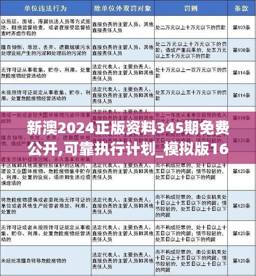 2025新澳历史开奖,社会责任法案实施_清晰版51.623