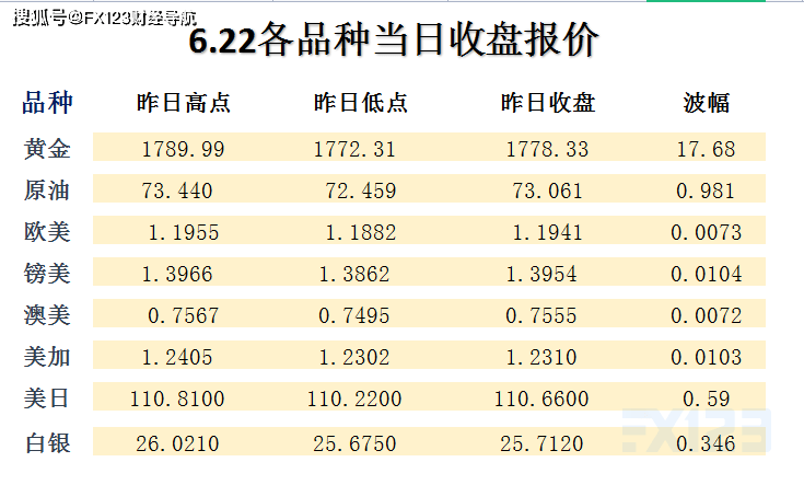 2025新澳天天彩免费资料大全查询,稳固执行方案计划_增强版51.220