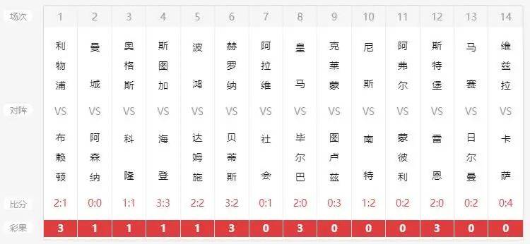 大赢物联 第98页