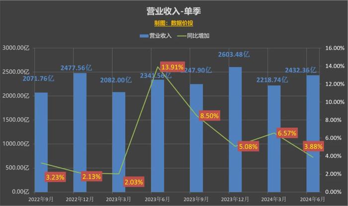2025新澳最准的免费资料,最新数据挖解释明_潮流版51.140