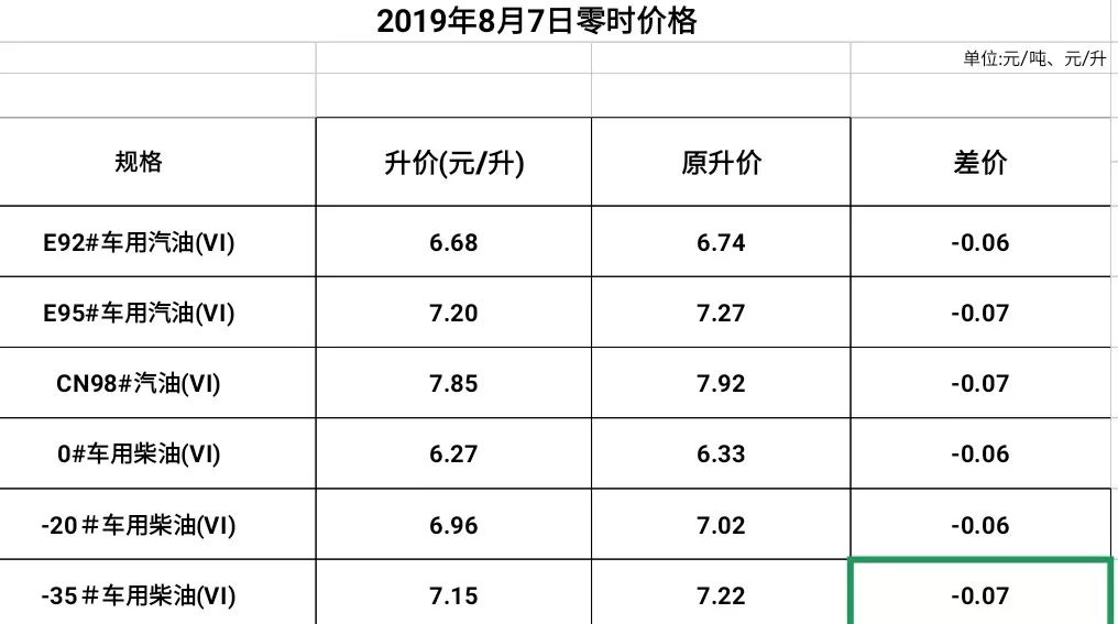 2025新澳门今晚开奖号码和香港,精细评估方案_便签版51.327