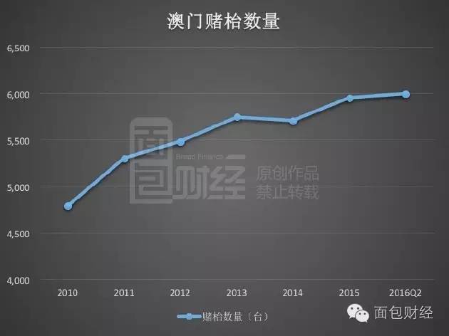 2025新澳门彩生肖走势,数据驱动决策_私人版51.289
