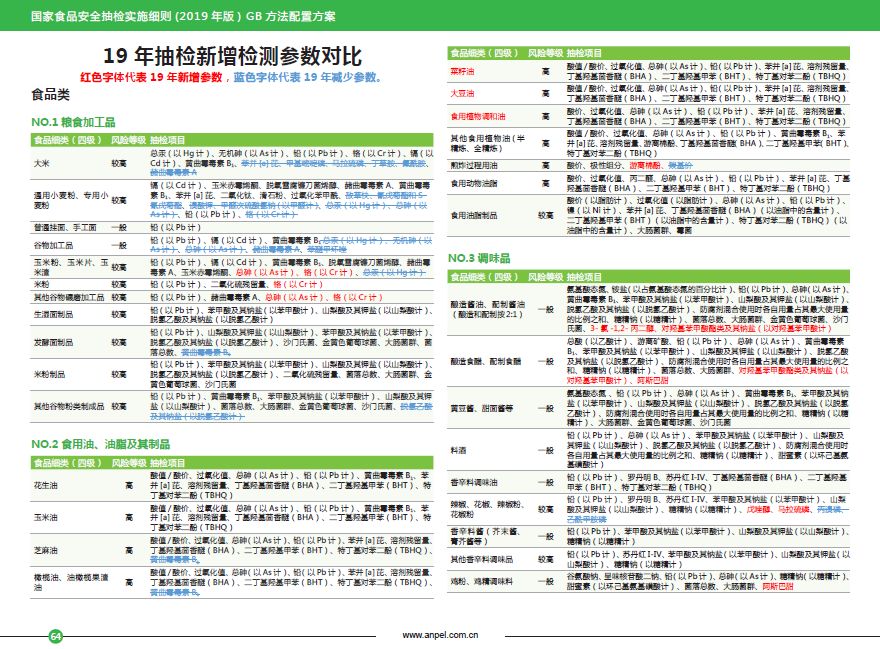 2025新澳门正版资料大全视频,策略优化计划_设计师版51.141