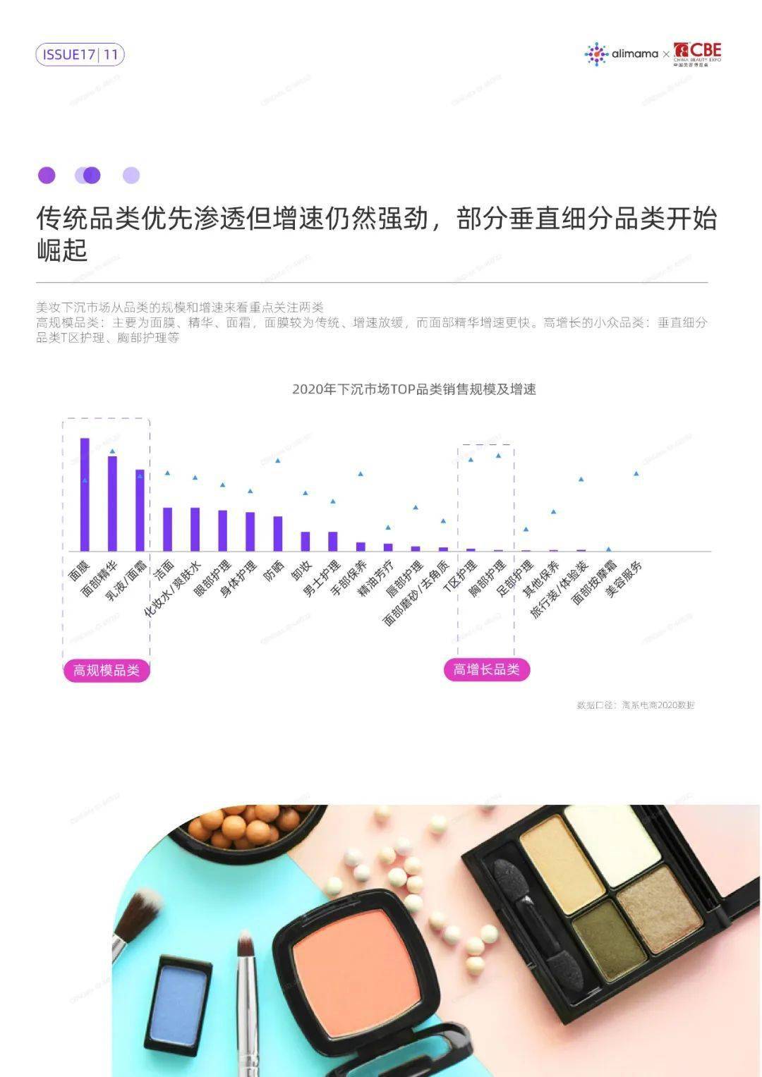 移动 第94页