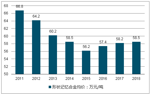大赢物联 第97页