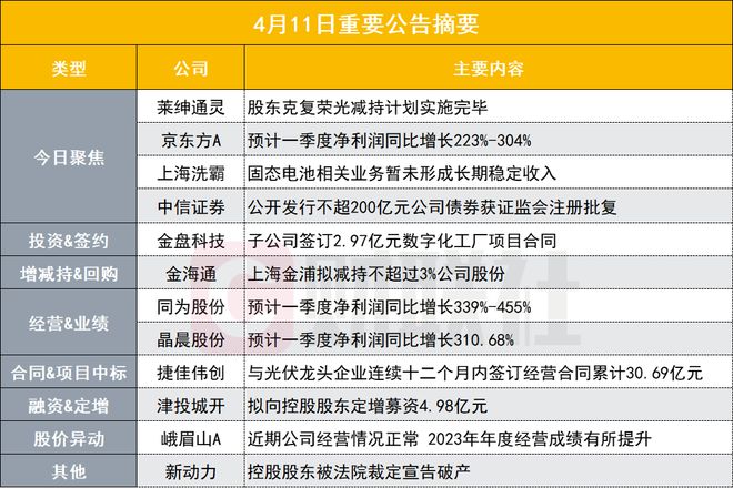 2025澳彩免费公开资料查询,安全性方案执行_强劲版51.400