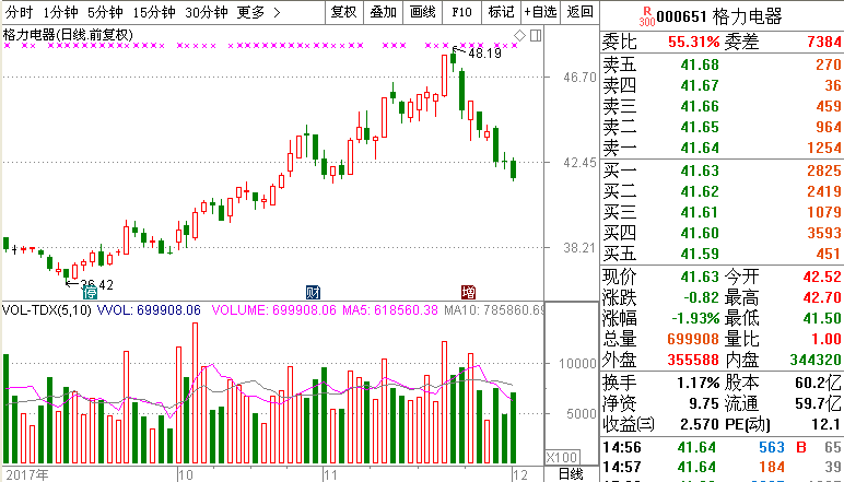 2025澳门今天特马开什么,稳固计划实施_供给版51.508