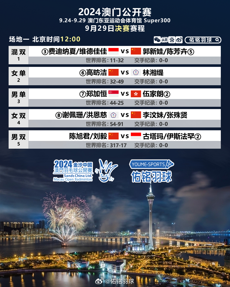 2025澳门今晚开特马开什么,详细数据解读_文化传承版51.138