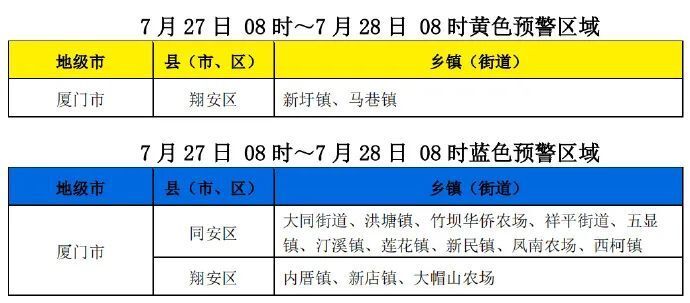 2025澳门今晚开特马结果,精细评估方案_收藏版51.576