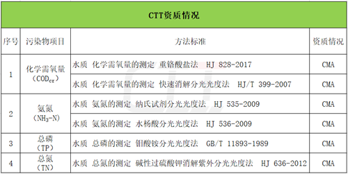 2025澳门免费最精准龙门,定性解析明确评估_游戏版51.571