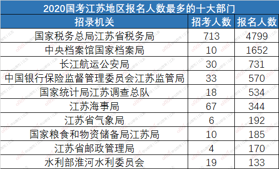2025澳门历史记录查询,统计信息解析说明_炼气境51.814